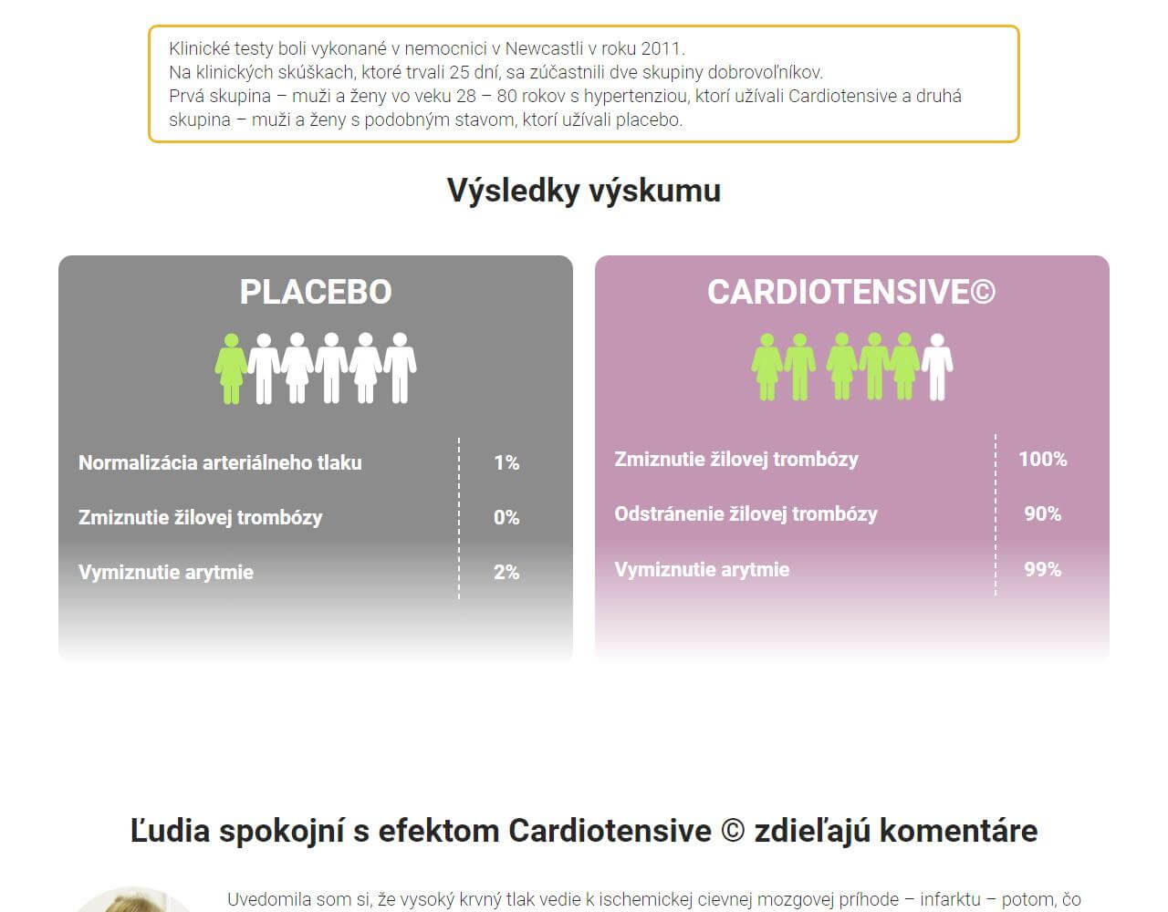 Cardiotensive 5