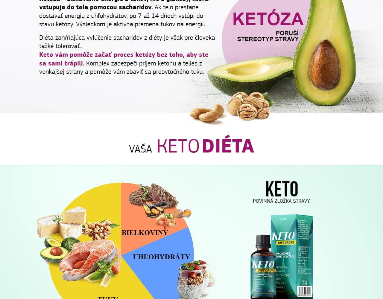 Keto 2