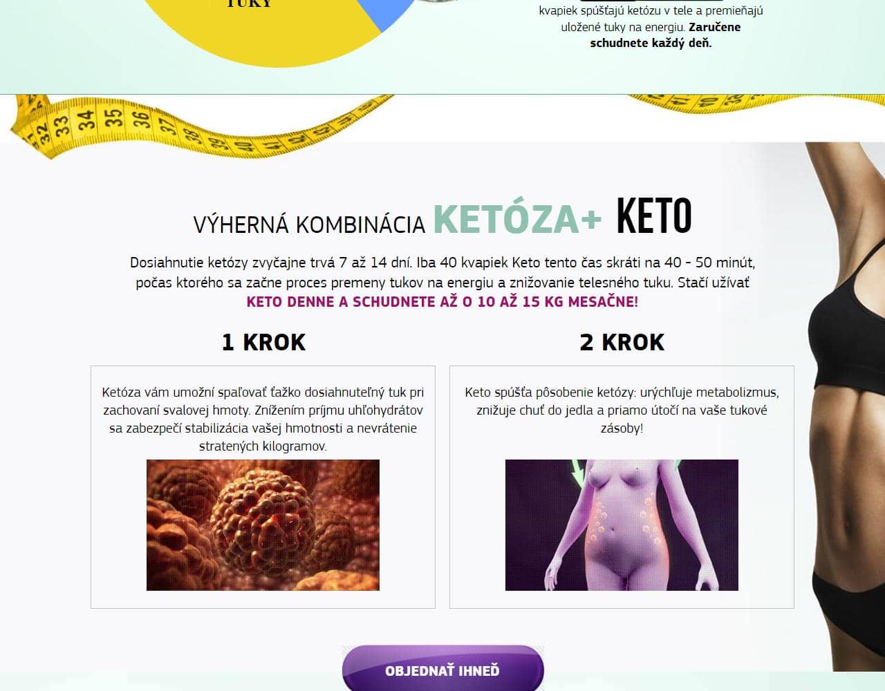 Keto 3