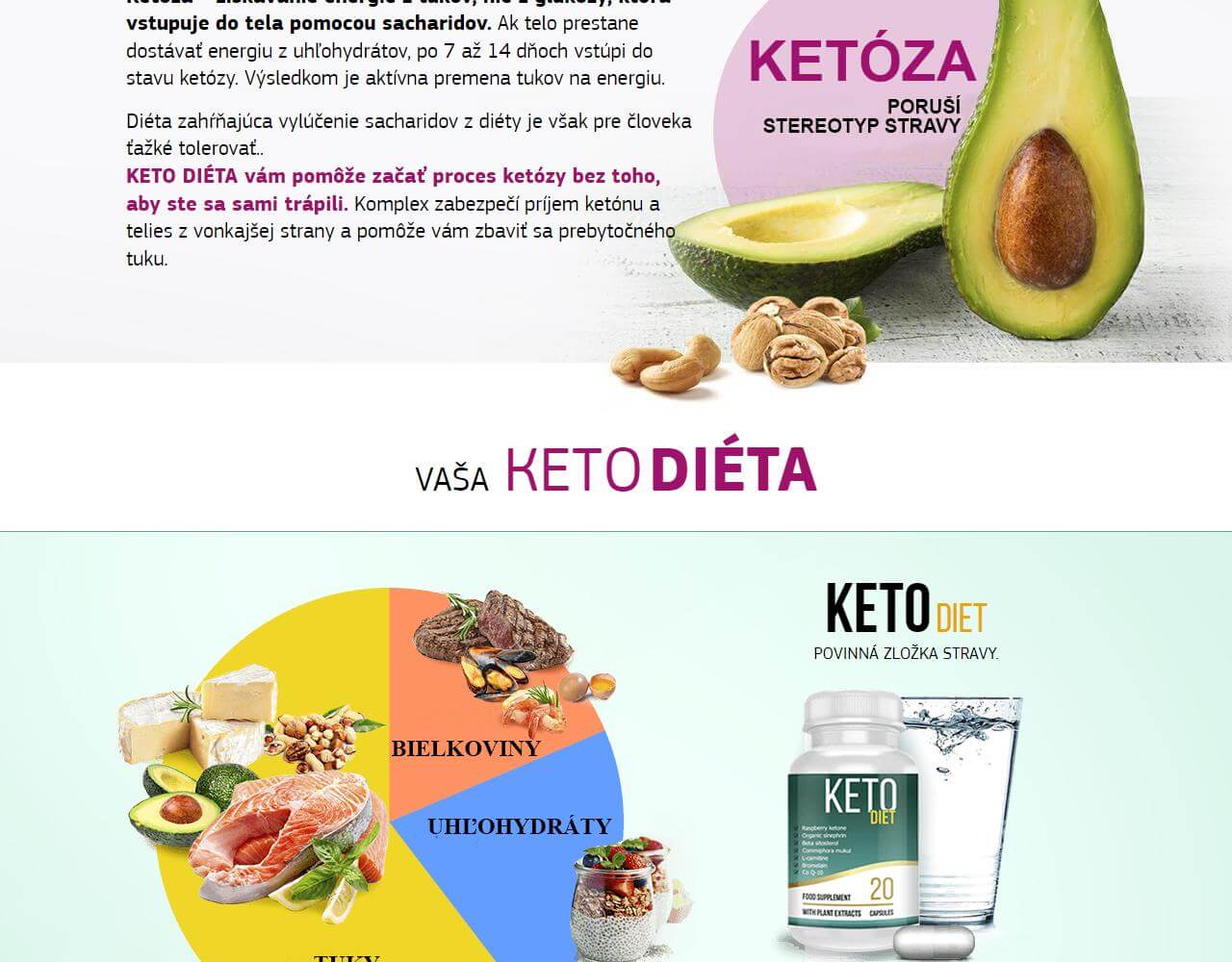 Keto Diet 2