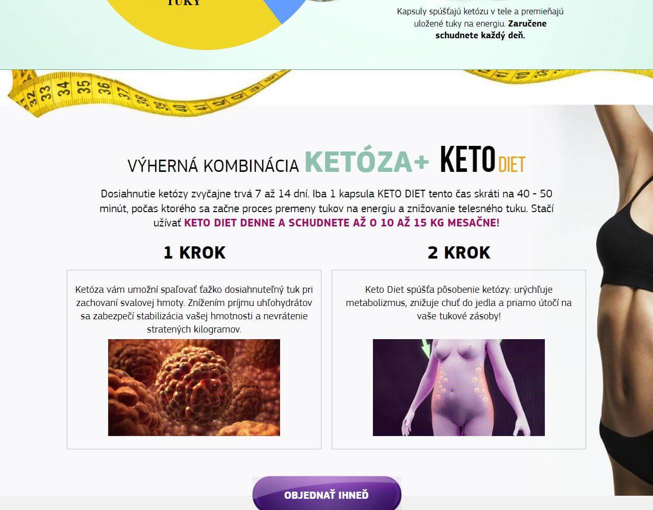 Keto Diet 3