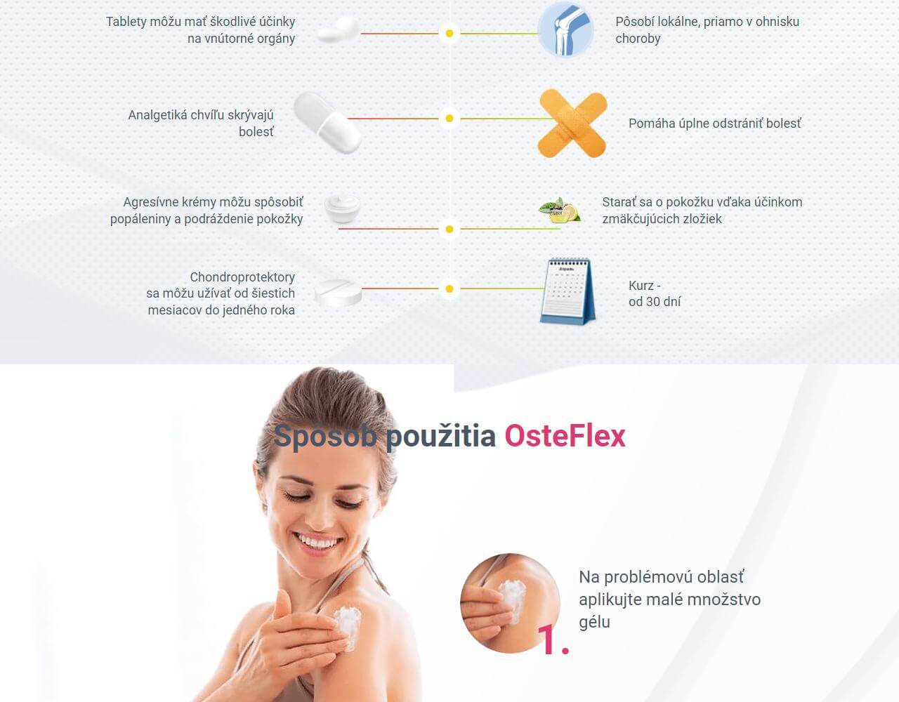 Osteflex 4