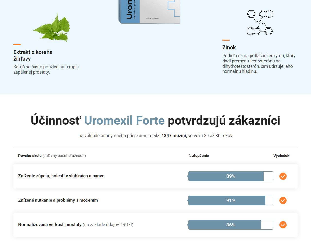 Uromexil Forte 5