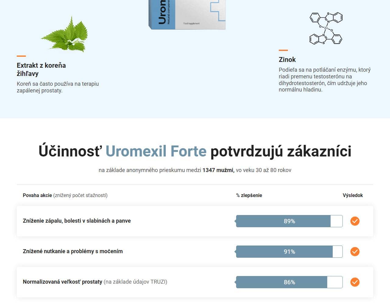 Uromexil Forte Prostatitis 5